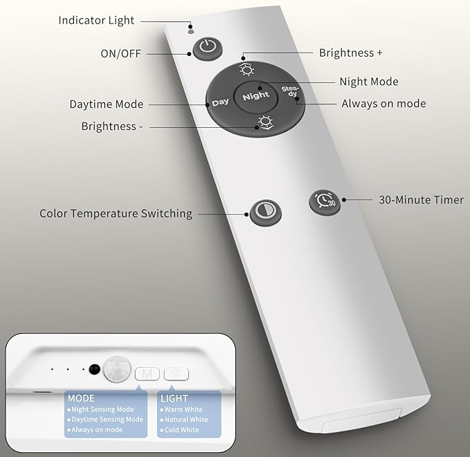 Meliya USB C Rechargeable Motion Sensor Ceiling Light 550LM with Remote, 3000K 4000K 6000K Magnetic Wireless LED Ceiling Light Battery Powered for Shower Stairs Hallway Porch Pantry Garage Patio Shed