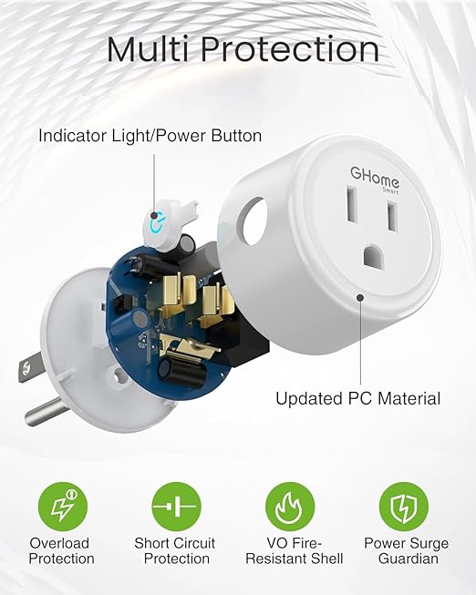 GHome Smart 5G 15A WiFi Smart Plug Compatible with Alexa and Google Home, Outlet Timer Smart Home WiFi Outlet Timer with Remote Control, 5GHz and 2.4GHz Wi-Fi Sockets, ETL FCC Listed, White, 2 Pack