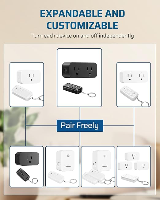 DEWENWILS Indoor Remote Control Outlet, 2 Independent Control & Dual-Controlled, 15A/1875W Remote Light Switch, 100FT Range, Remote Outlet Switch for Lamp,Light, Black