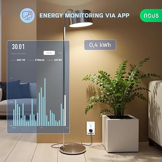 NOUS 5 GHz Wi-Fi Smart Plug 15A, Energy Monitoring, Compatible with Alexa, Google Home, Tuya Smart App, Remote Control, Timer, Compact Design, 1 Pack