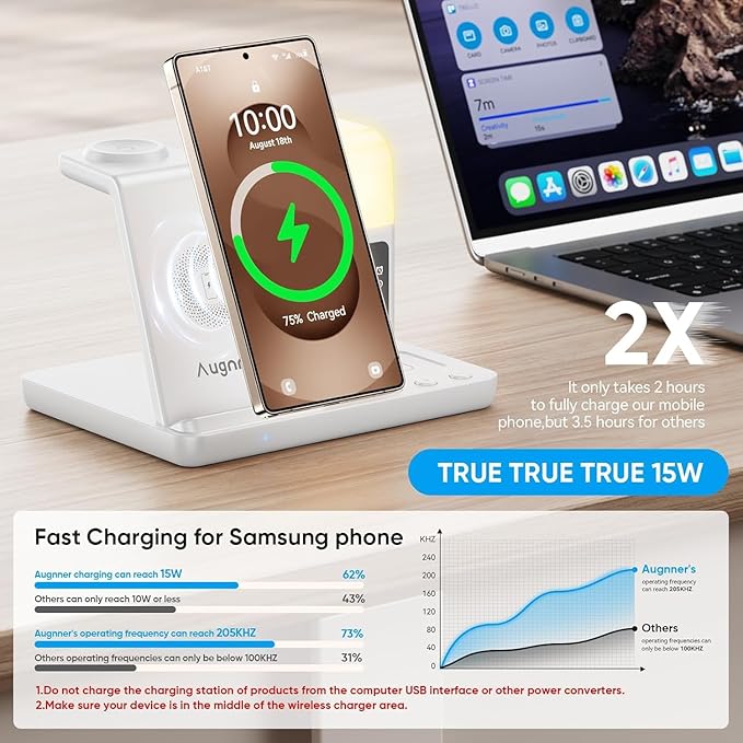 6 in 1 Wireless Charging Station for Samsung Android with Clock & Night Light,Alarm Clocks for Bedrooms,Wireless Charger Stand Beside Clock for Galaxy S26 S25 S24 Ultra Galaxy Watch Galaxy Buds