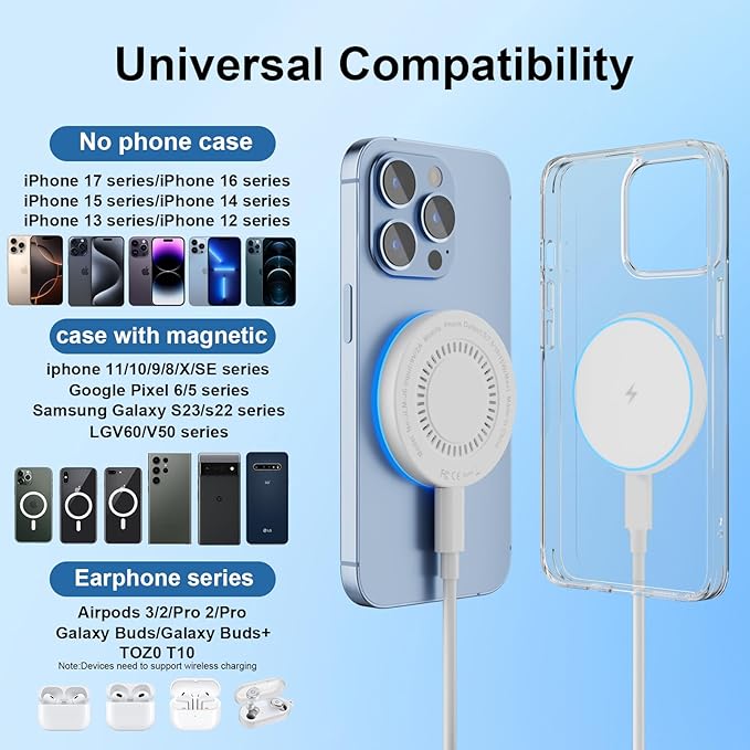 MagSafe Charger 2 Pack 15W Magnetic Wireless Charger Fast Charging Pad Compatible with iPhone 17/16/15/14/13/12 Series & AirPods 4/3/2/Pro Magnetic MagSafe Charging Pad with Dual Ports