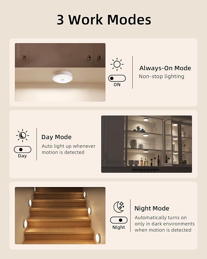 EZVALO Under Cabinet Lighting with Charging Station, 1000mAh Rechargeable Puck Lights with Remote, 3 Color Temps & 12 RGB Closet Lights, Dimmable Motion Sensor Lights for Shelf, Kitchen (6 Packs)