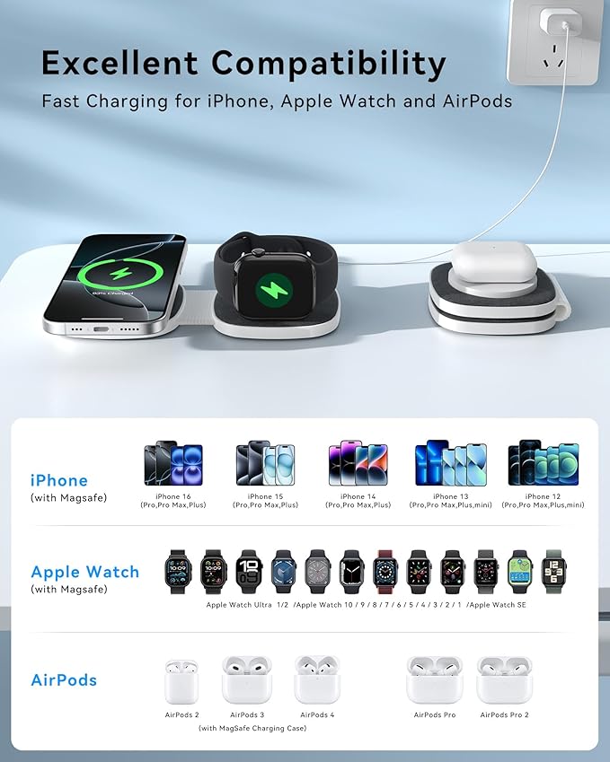 Charging Station for Apple Multiple Devices:2 in 1 Foldable Wireless Charger for Magnetic Wireless Charger Station Travel Charging Pad for Apple iPhone 17 16 15 14 13 12 Series& Apple Watch& Airpods