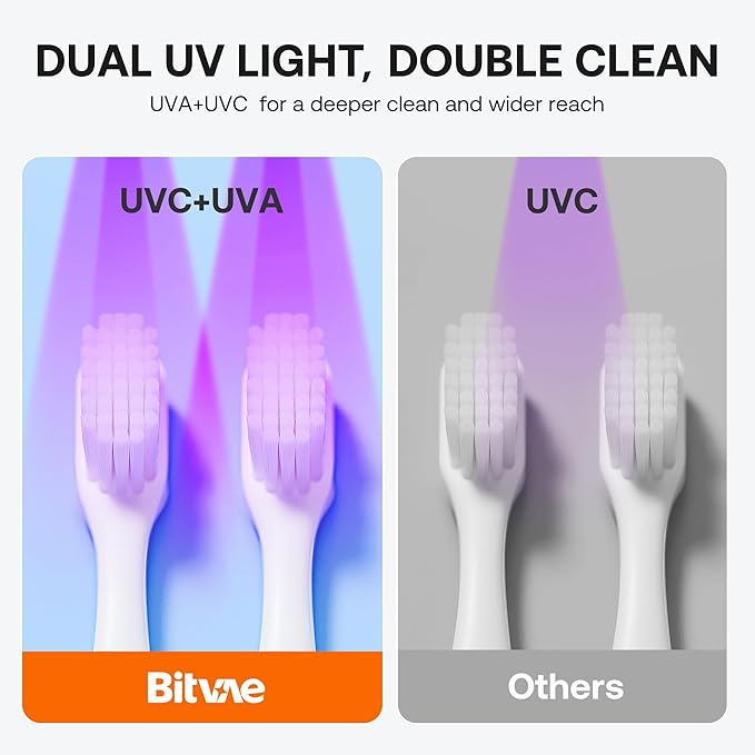 Bitvae Upgraded Tooth Brush Holder for Bathroom 2.0, Infrared Sensing Toothbrush Cleaner, Wall-Mounted for Most Size Toothbrushes, Air Drying, LED Smart Screen, Navy Blue