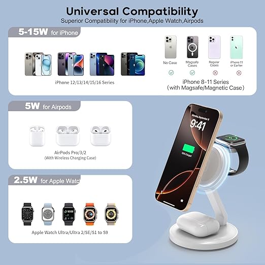 Charging Station for Apple Magnetic Wireless iPhone Mag-Safe Charger,15W 3in1 Foldable Wireless Dock Fast MagSafe Charger Stand for iPhone 17 Pro Max/16 Plus/16 ProMax/15/14/13,Apple Watch,AirPods Pro