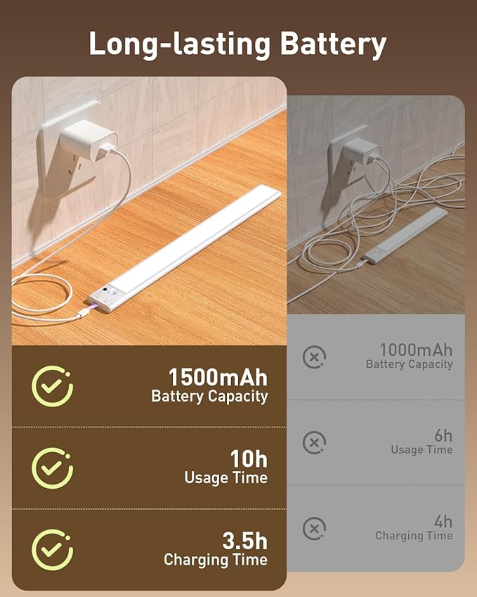 Diomart Under Cabinet Lighting, RGB LED Closet Light Rechargeable, Motion Sensor Light Indoor Stick on Under Counter Lights for Kitchen, Stairs, 4 Pack