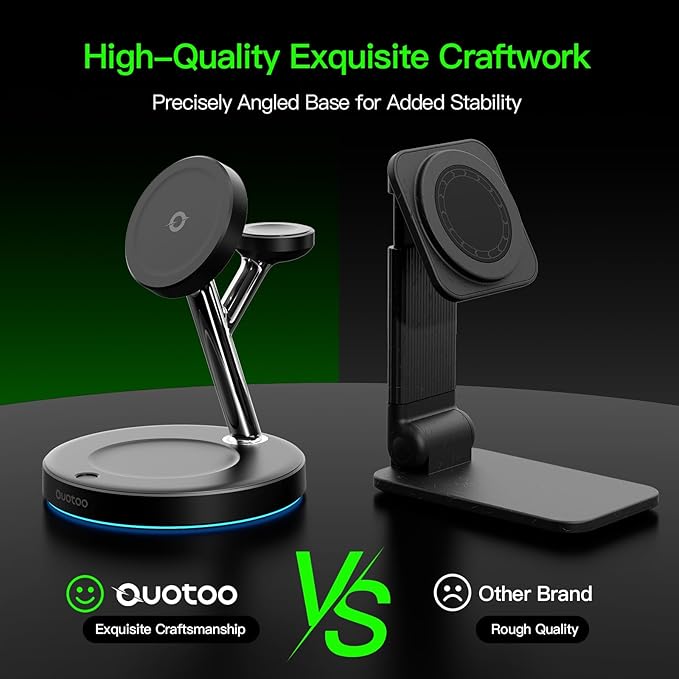 Ouotoo 3 in 1 Charging Station for Apple Compatible,Charging Speed Increased by 28%, Magsafe Charger Stand,for iPhone 17-12 Wireless Charging Station,for AirPods Wireless Charger for iWatch Series