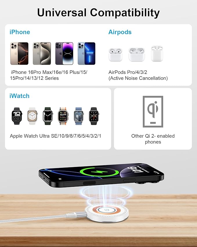 Magsafe Charger for iPhone 17, Magnetic Wireless Charger Fast Charging Pad for iPhone 17 Pro Max, 17Pro Air 16Pro Max 16 15 14, Apple Watch Airpods, Mag Safe Charging Station with Stand & USB-C Block