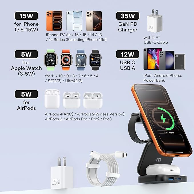 5-in-1 Wireless Charger for MagSafe, AC ISLAND Portable Travel Charging Station, 35W Max Qi2 Fast Foldable Magnetic Stand, Evolved for iPhone 17-12 Series, Apple Watch, AirPods (with 35W Adapter)