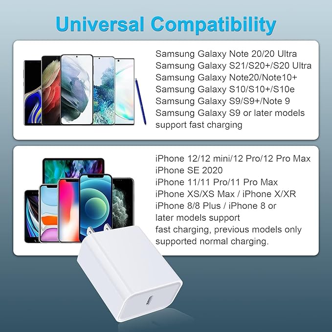 USB C Charger, 20W PD Power Adapter 2pcs USB C Box Block Brick Plug Fast Charging Base Cube for Phone 17Pro Max/16e/15/14/1312/11 Pro Max XR XS SE, Moto G 2026, Samsung Galaxy S26 S25 S24+ S22 A17 A07