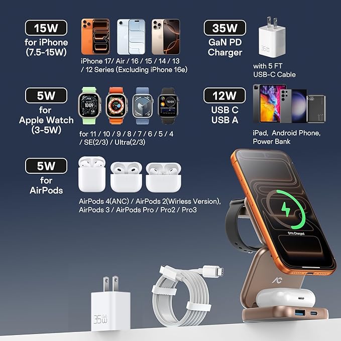 5-in-1 Wireless Charger for MagSafe, AC ISLAND Portable Travel Charging Station, 35W Max Qi2 Fast Foldable Magnetic Stand, Evolved for iPhone 17-12 Series, Apple Watch, AirPods (with 35W Adapter)