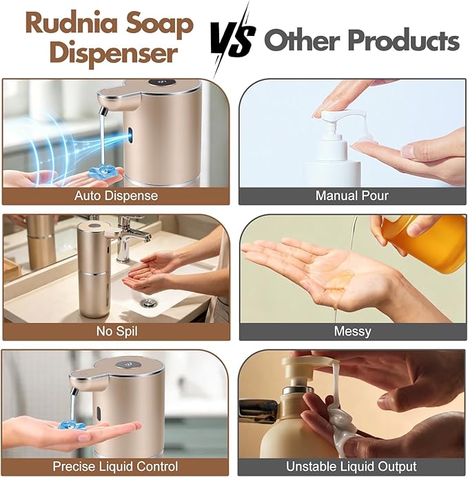 Automatic Soap Dispenser, Hand Soap Dispenser 12.8oz/380ml Smart Rechargeable, Liquid Soap Dispensers with 6-Level Touchless, Wall Mounted or Countertop Dish Soap Dispensing for Bathroom & Kitchen