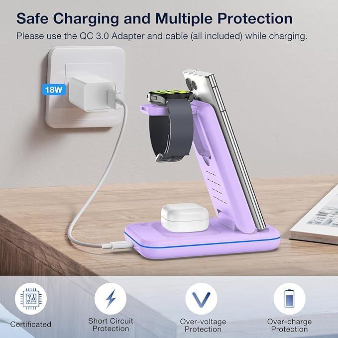 Multi Charger for Samsung, Foldable Charger ONLY for Galaxy Watch Ultra/7/6/5/4/3/Active 2, Travel 3 in 1 Fast Charging Station/Dock for Samsung S24/S23/S22/S21/S20/Note 20, for Buds 3/2 Pro(Violet)