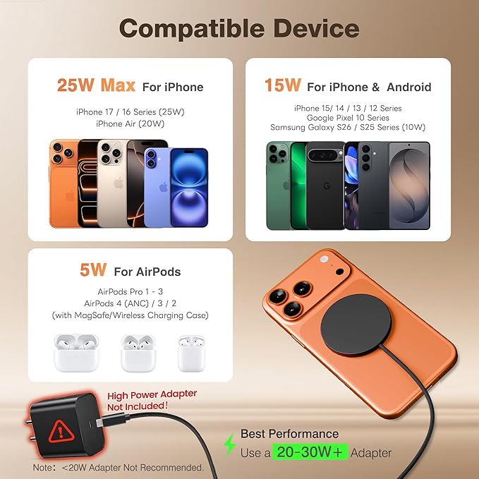 Qi2.2 Magnetic Wireless Charger for iPhone: 25W Fast Charging Mag Pad for Apple iPhone 17 17e 16 15 14 Pro Max Google Pixel 10 - Slim Compact for Desk Bedside Travel - Black