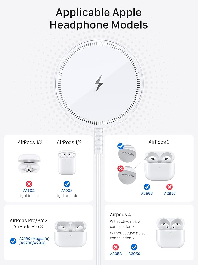 Magnetic Wireless Magsafe Charger iPhone: Charging Pad for iPhone 17/16/15/14/13/12 Series & AirPods Pro 4-2, Strong Magnet, Dual Ports, Case-Friendly, Lightweight for Travel Home Office Desk