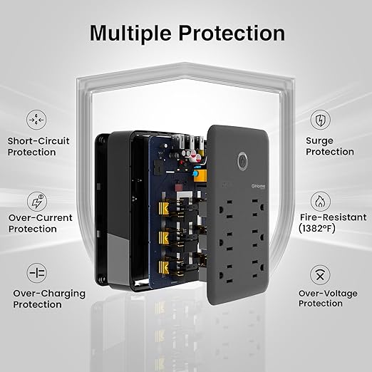 GHome Smart Plug Outlet Extender, Smart Power Strip Surge Protector with 3 Individually Controlled WiFi Outlets and 3 USB Ports, Smart Plugs That Works with Alexa Google Home, 15A/1800W, Black