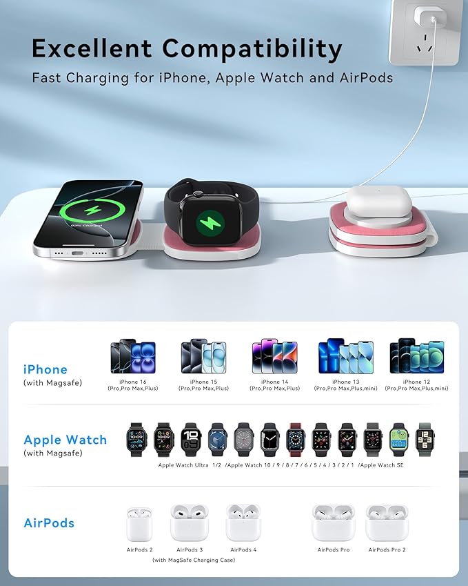 Charging Station for Apple Multiple Devices:2 in 1 Foldable Wireless Charger for Magnetic Wireless Charger Station Travel Charging Pad for Apple iPhone 17 16 15 14 13 12 Series& Apple Watch& Airpods
