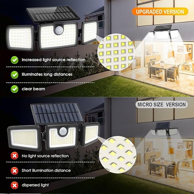 MIHANI Solar Lights Outdoor, Solar Motion Deck Lights Outdoor for Deck with High Brightness, Larger Built-in Tempered Glass Solar Panel, Sensitive PIR Motion Inductor (Non-Remote,1 Pack)