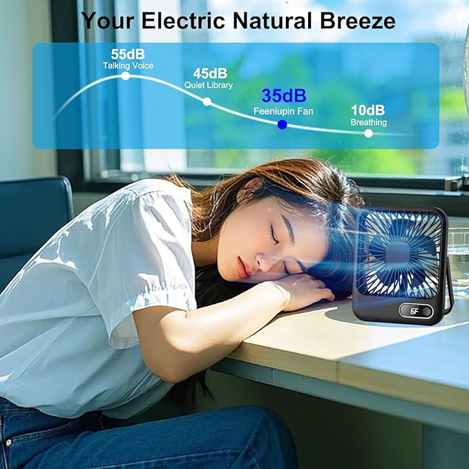 USB Rechargeable Fan with 4000mAh Battery Desk Fan 6.5" Portable Travel Fan Personal Fan 180°Foldable 6 Speeds 6 Hours Timer & Digital Display,Ideal Gifts for Office Home Camping