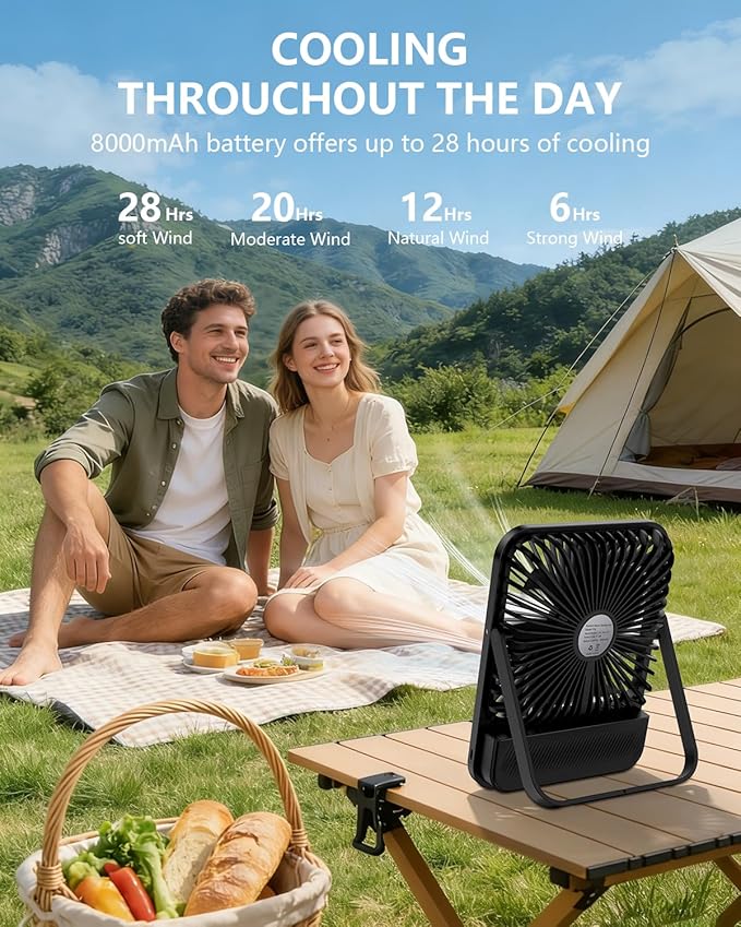 7-Inch Portable Travel Fan, Cruise Ship Approved, 28H 8000mAh Ultra-Thin Quiet Rechargeable Battery Operated Desk Fan with Timer & LED Display for Bedroom, Office, Camping