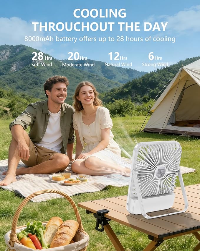 7In Portable Travel Fan, Cruise Ship Approved, 28H 8000mAh Ultra-Thin Quiet Rechargeable Battery Operated Desk Fan with Timer & LED Display for Bedroom, Office, Camping