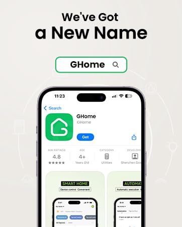 [Upgraded Version] GHome Smart Mini Plug Compatible with Alexa & Google Home, WiFi Outlet Socket Remote Control, Timer Function, Only Supports 2.4GHz Network, No Hub Required, ETL FCC Listed (2 Pack)