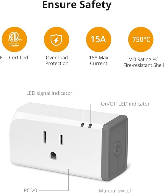 SONOFF S31 WiFi Smart Plug with Energy Monitoring, 15A Smart Outlet Timer Switch ETL Certified, Compatible with Alexa & Google Home, IFTTT Supporting, 2.4 Ghz Wi-Fi Only