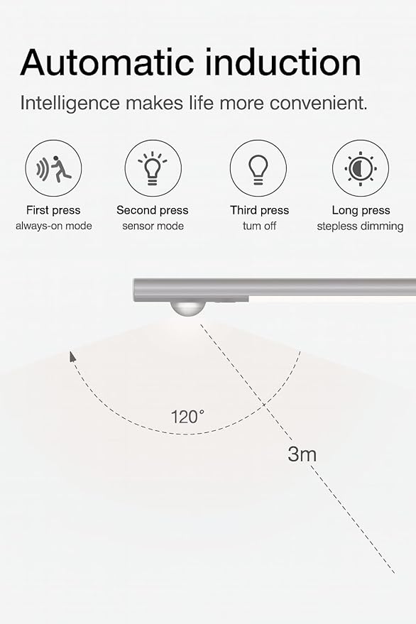 Under Cabinet Lighting 12 Inch, 2 Pack Rechargeable LED Motion Sensor Lights, 3 Color Temperature (3000K/4000K/6000K), USB-C, Magnetic Wireless Closet & Kitchen Lights