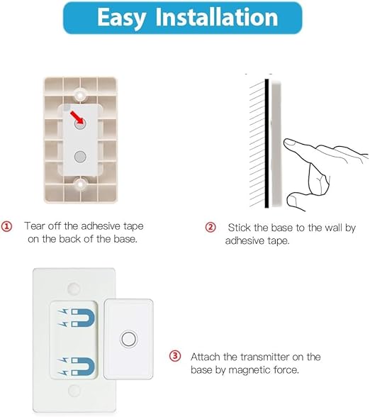 LoraTap Remote Control Outlet: Wireless Wall Switch — 656ft Range — on Off Outlet Switch for Lights & Small Appliances — Pre-Programmed & No Wiring