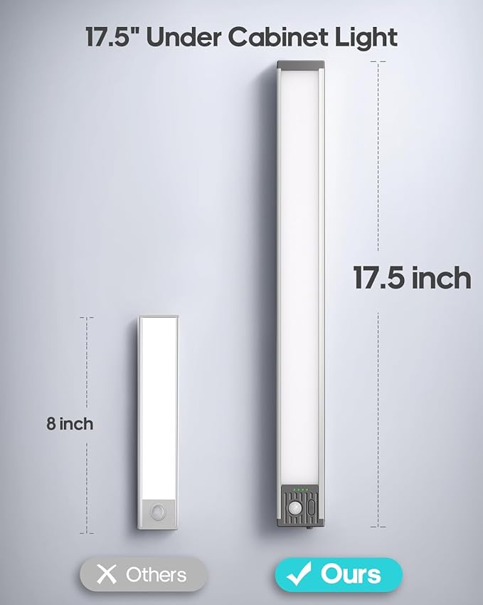 GOODEA 17.5Inch Under Cabinet Lighting, 4500mAh Rechargeable Battery Motion Sensor Light Indoor, Wireless Under Cabinet Lights for Kitchen, Closet(6 Pack,17.5 inch)