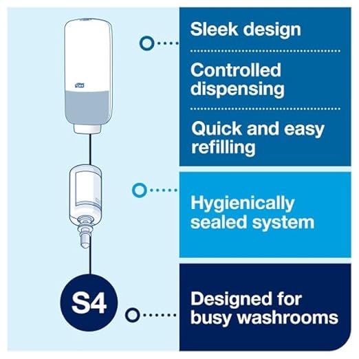 Tork Intuition Sensor Skincare Dispenser Stainless Steel S4, for Hand Soap and Hand Sanitizer, Image Range, 466101 (Pack of 2)