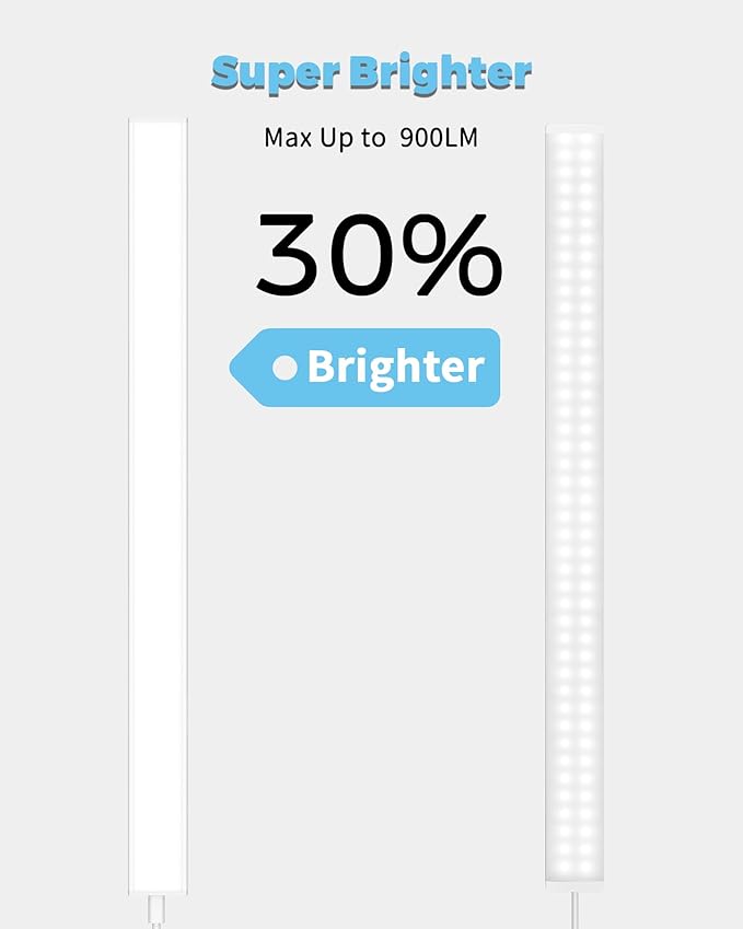 ASOKO Plug-in Under Cabinet Lighting, 24Inch LED Workbench Lights with Super Brighten 900Lumen and Dimmable 6000K Cool White, Memory Function Desk Lamp for Kitchen Sink/Desk/Workbench