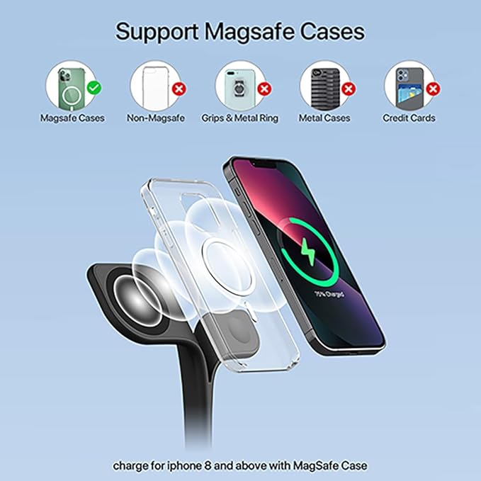 EXW Wireless Charging Station for Magsafe Charger,Charging Station for Multiple Devices,Wireless Charger for iPhone 17 Air 16 15 14 13 12,Apple Watch,AirPods with LED(Black)