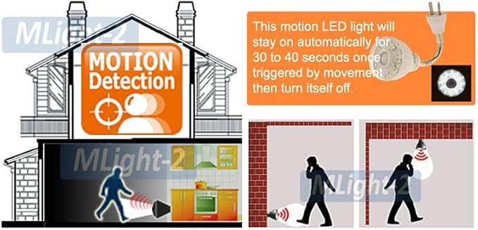 Motion-Activated LED Night Light for AC Outlet Plug-in White