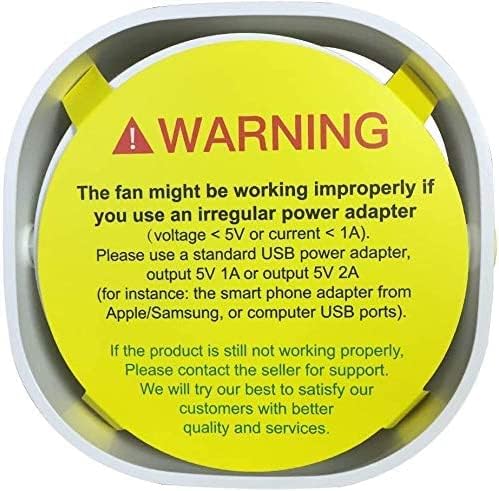 EasyAcc USB Small Desk Fan, Slumber Pod Fan [360°Rotatable Head &Powerful ] 3 Speeds Portable Personal Table Travel Fan for Sleeping Desk Cruise Ship Dorm Bedroom Office Office (No Battery)
