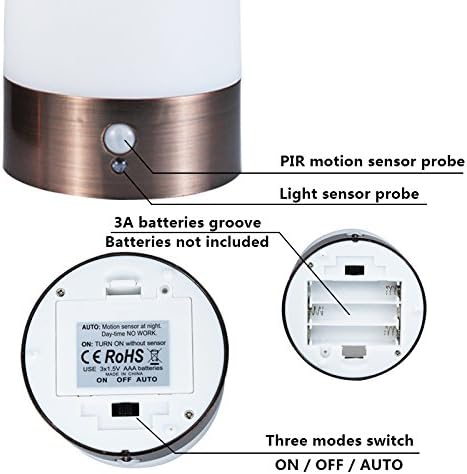 WRalwaysLX Retro LED Night Light for Home,Small Lamp with Wireless PIR LED Motion Sensor Indoor/Outdoor,Battery Operated Lamp for Bedroom,Hallway,Kitchen