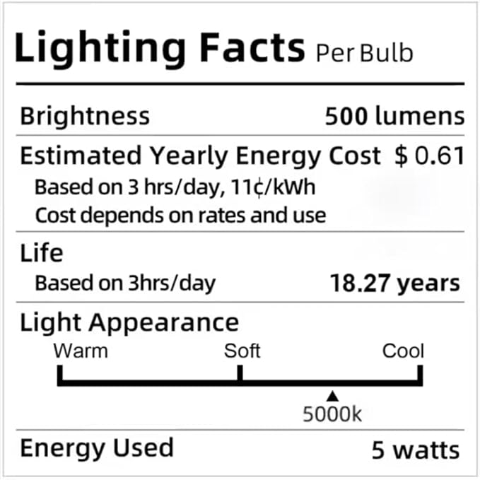 Rechargeable Motion Sensor Ceiling Light, Rechargeable Battery Operated Closet Light Wireless, 500LM Wireless Motion Activated Light for Shower Stairs Hallway Pantry Porch Garage, 5000K 2 Pack