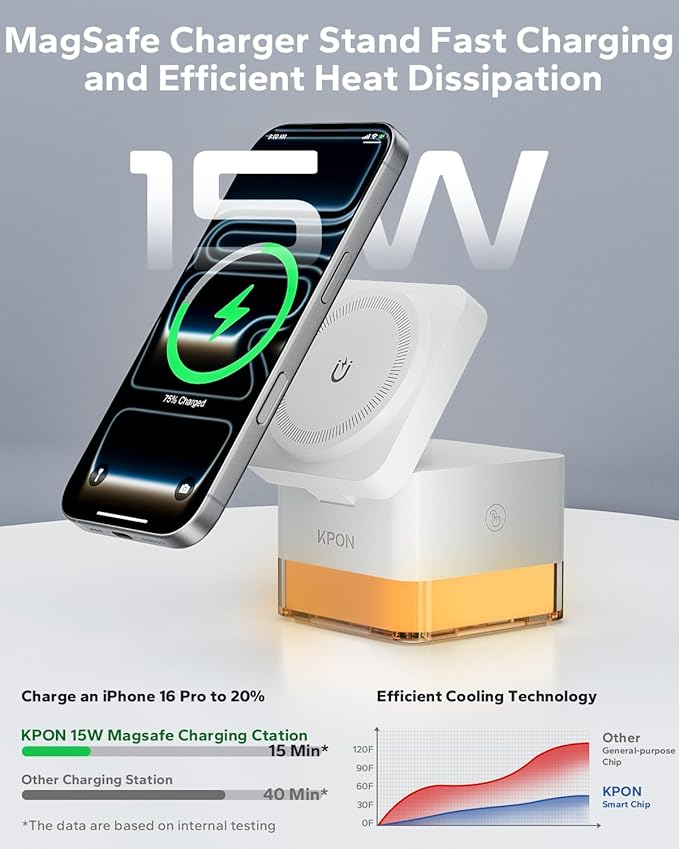 KPON 3 in 1 MagSafe-Compatible Charging Station for Apple, Nightstand Fast Wireless Charger, Foldable Cube, Charging Stand with Night Light, for iPhone 17/16/15/14/13/12, Apple Watch/AirPods, White