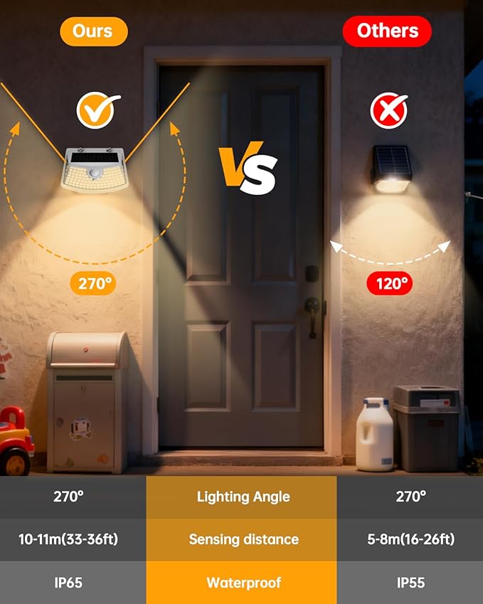 Aootek New Solar Motion Sensor Lights 120 LEDs with Lights Reflector,270° Wide Angle, IP65 Waterproof, Step Lights for Front Door, Yard, Garage, Deck (White, Warm White, 2-Pack)