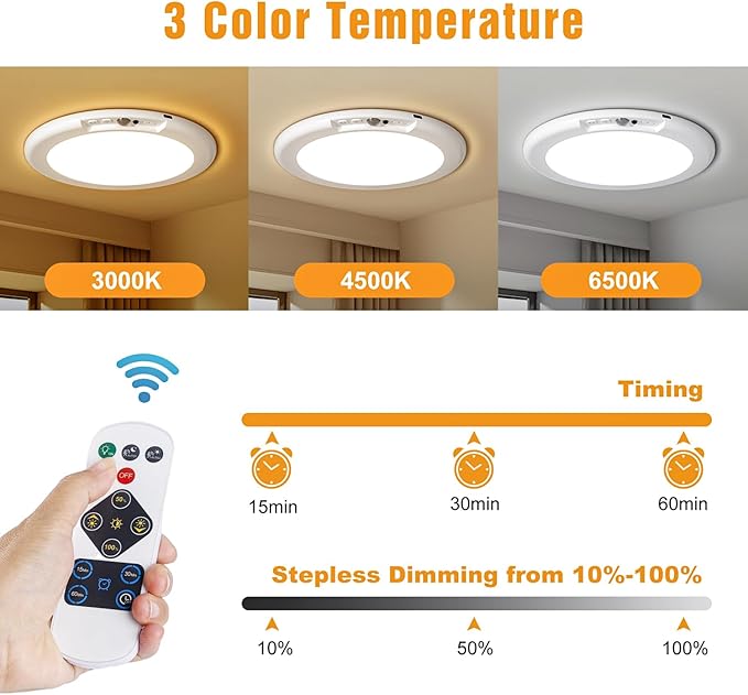 2 Pack Rechargeable Motion Sensor Closet Light, Wireless Ceiling Light Battery Operated Shower Light with Remote, Magnetic Dimmable Timing Motion Sensor Light for Shower Closet Bathroom
