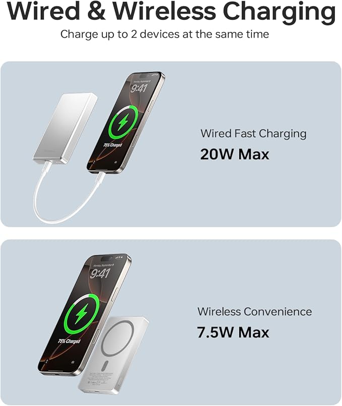 ULiXWH 10,000mAh for MagSafe Power Bank Ultra Slim, Magnetic Wireless Charger with USB-C Cable, Fast Charging Portable Battery for iPhone 17/16/15/14/13/12 Series, All-Metal Design, Silver