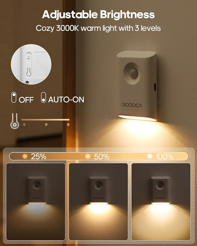 Rechargeable Battery Night Light with Motion Sensor, Wireless, Magnetic & Dimmable Stair Light, Portable Mini 3000K Warm White Stick-on Indoor Night Light for Bathroom, Hallway, Toilet, Bedroom, Stair
