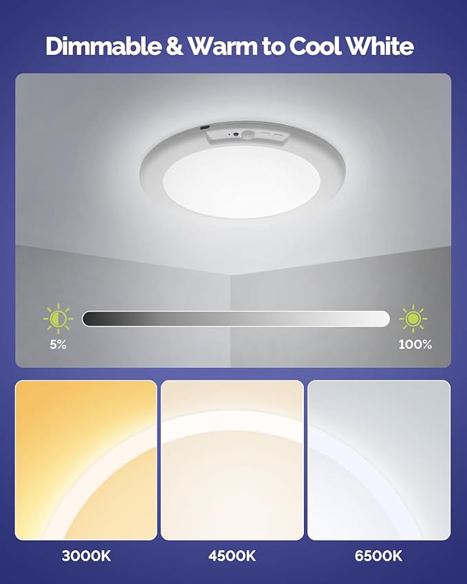 7.48" Battery Operated Ceiling Light with Remote, Rechargeable Shower Light Waterproof, Wireless Motion Sensor Ceiling Lights Indoor 3000K/4500K/6500K Dimmable for Bathroom Living Room Closet