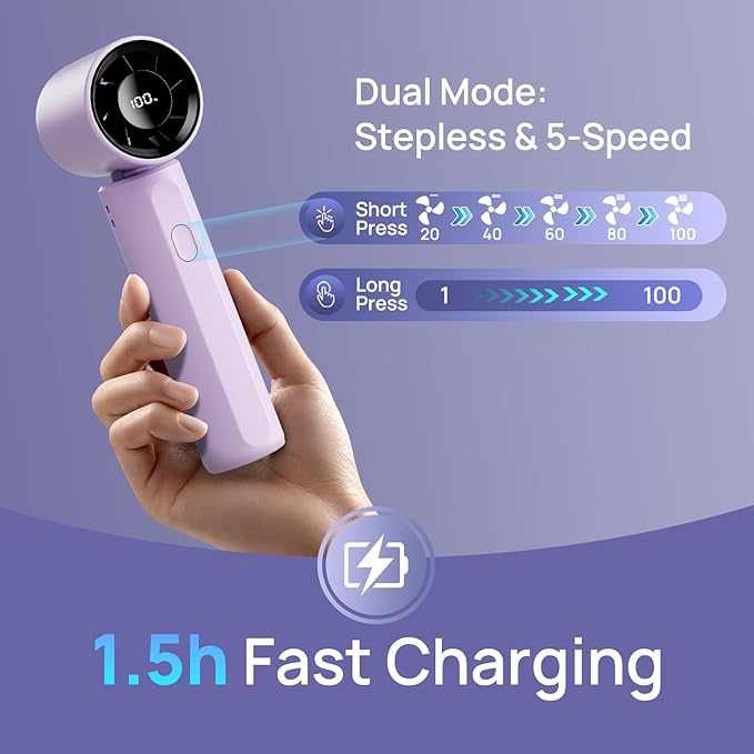 2026 Upgraded Portable Handheld Turbo Fan Personal fan 18000RPM Speed Adjustable, 3-IN-1 Rechargeable Fan with LED Display, Travel Essentials, Gifts for Women Men Outdoor Indoor (Purple)