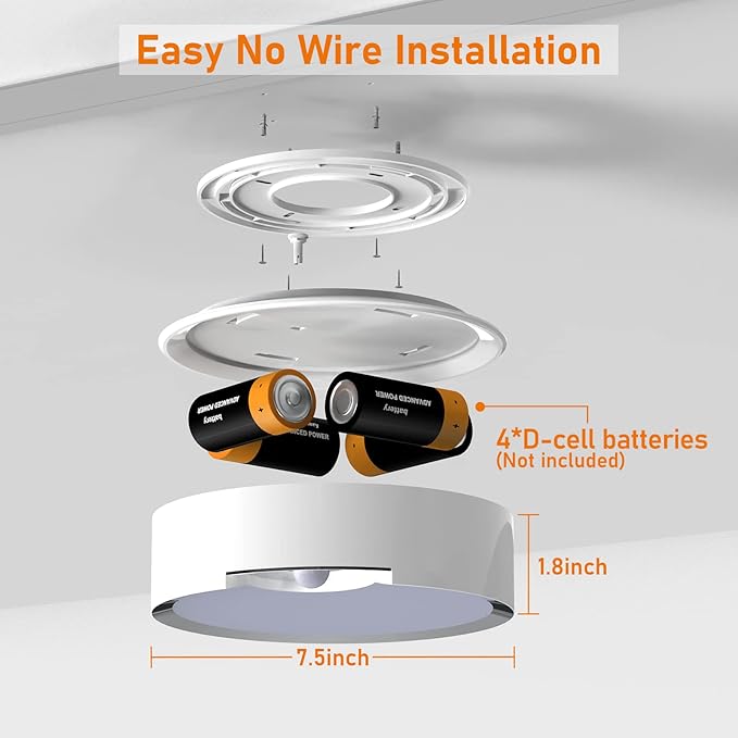 TOOWELL Motion Sensor Ceiling Light Battery Operated Indoor LED Ceiling Lights for Closet Hallway Pantry Laundry Stairs Garage Bathroom Shower Porch Shed Wall 400LM Motion Activated Light - 2 Pack