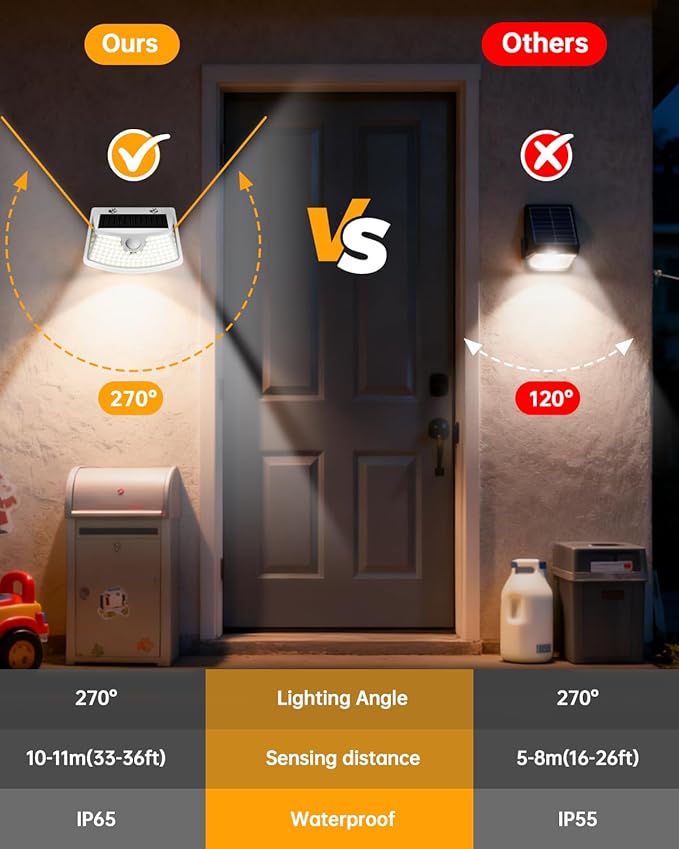 Aootek New Solar Motion Sensor Lights 120 LEDs with Lights Reflector,270° Wide Angle, IP65 Waterproof, Step Lights for Front Door, Yard, Garage, Deck (White, Daylight White, 2-Pack)