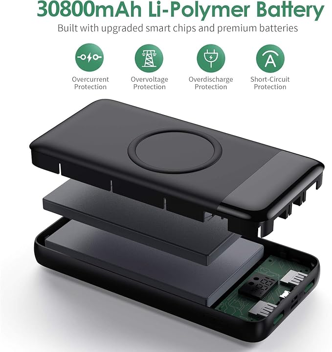 Wireless Portable Charger 30800mAh,15W Wireless Charging USB C Power Bank,25W PD QC 4.0 Fast Charging 4 Outputs Travel Essentials Battery Pack Compatible with iPhone 17/16/15/14/13/12,Galaxy,Android