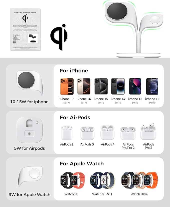 EXW for Magsafe Charger Stand,Charging Station for Multiple Devices,Wireless Charger for iPhone 17 Air 16 15 14 13 12 Series,Apple Watch Series 1-10/Ultra,AirPods Pro with LED and Adapter (White)