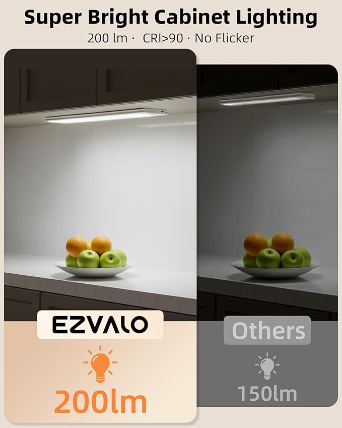 EZVALO 200LM Super Bright Under Cabinet Lighting Wireless, 5000mAh Rechargeable Battery Motion Sensor Light Indoor, Dimmable Under Counter Lights for Kitchen, 3-Inch Ultra-Wide Panel Closet Light